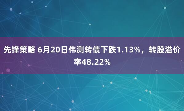 先锋策略 6月20日伟测转债下跌1.13%，转股溢价率48.22%