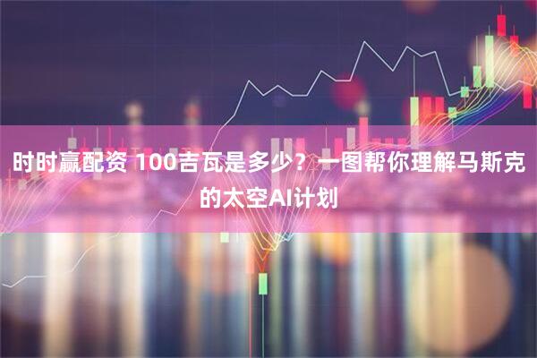 时时赢配资 100吉瓦是多少？一图帮你理解马斯克的太空AI计划
